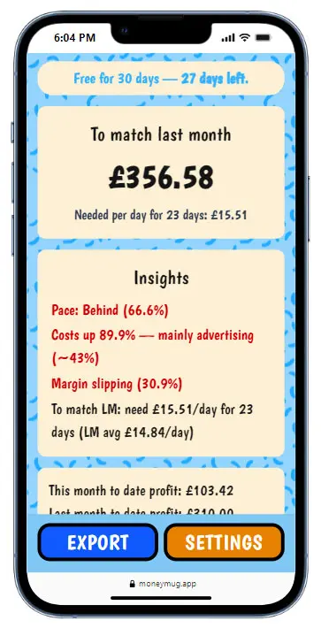 Quick indicators